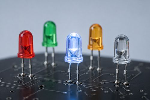 LED